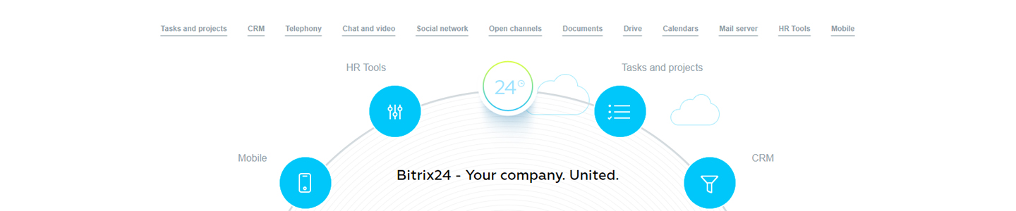 britrix-24-overview